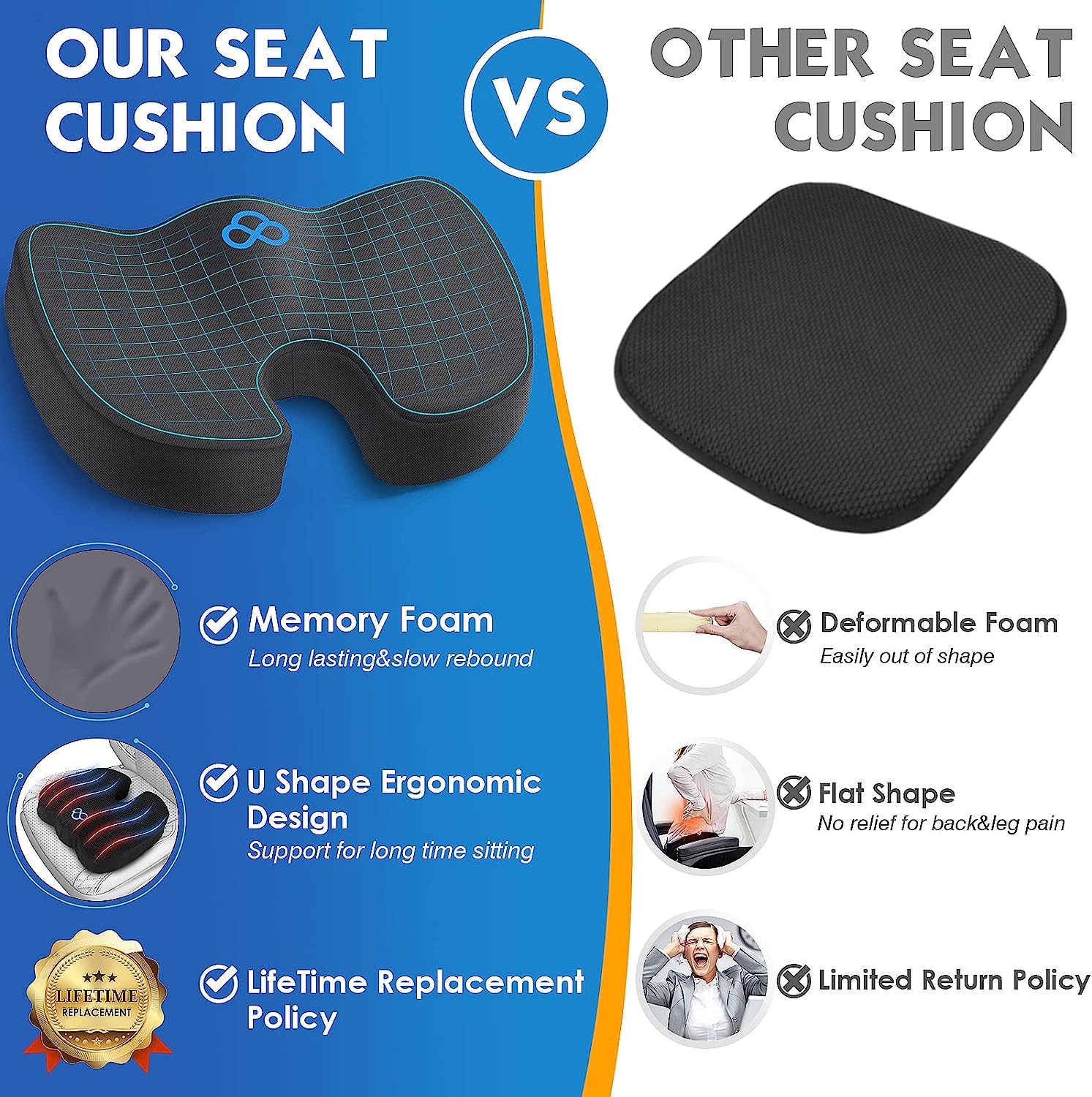 TushGuard Seat Cushion for Office Chair Memory Foam Non-Slip Desk Chair Cushion Back, Coccyx, Sciatica, Tailbone Pain Relief Butt Pillow for Office Chair, Car, Wheelchair, Black - Image 3